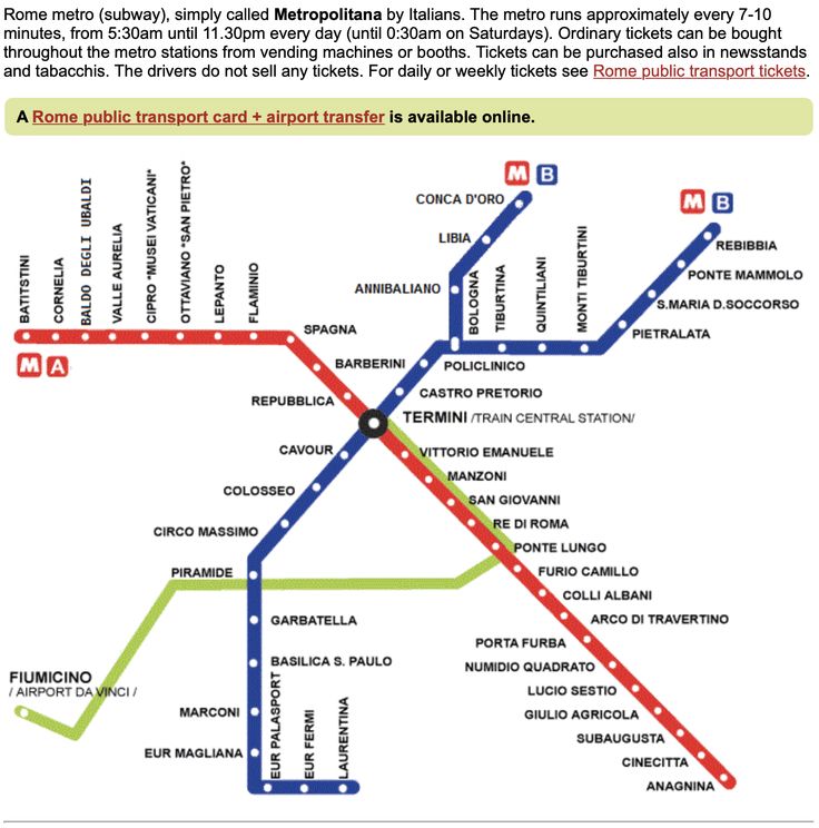 vatikan metro haritası